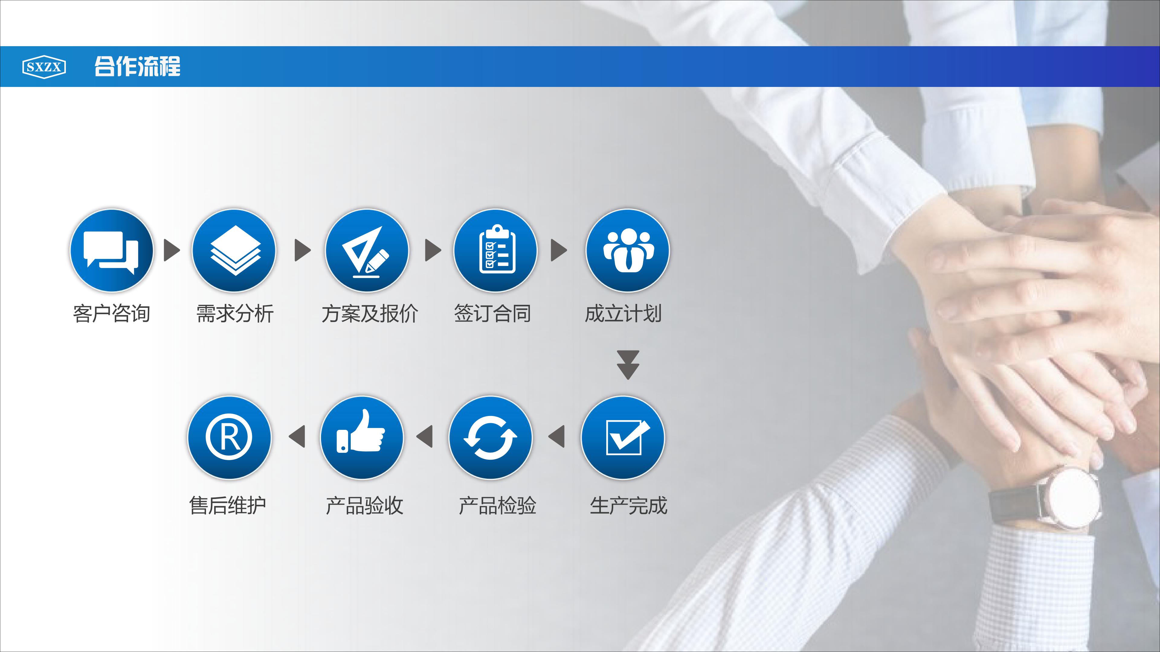 壓力容器鍛件生產流程